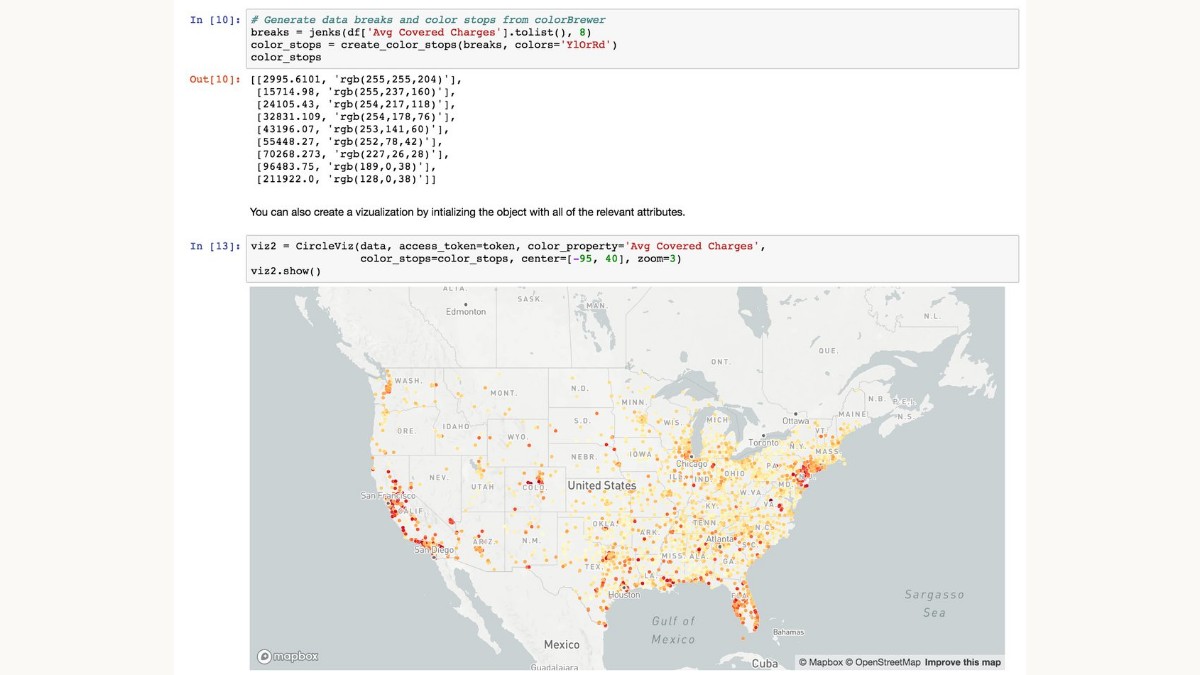 A Jupyter notebook rendering a Mapbox circle visualization of US healthcare charges with mapboxgl-jupyter