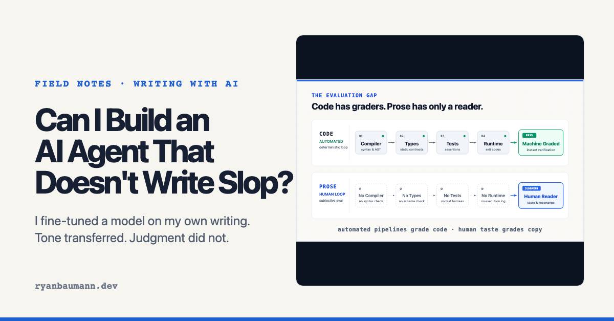 A share card illustrating the evaluation gap between automated code graders and human editorial judgment.